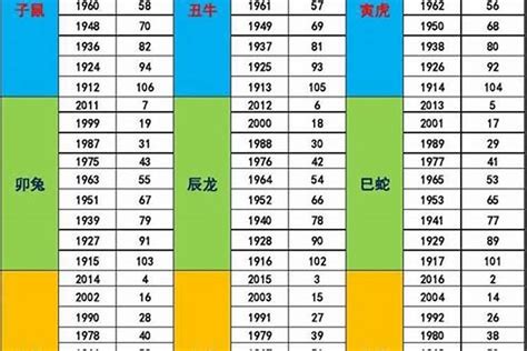 1963年五行|1963年五行属什么